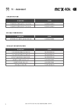 Preview for 26 page of Quick mc2X 40k Installation & Use Manual