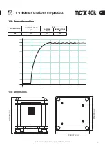 Preview for 31 page of Quick mc2X 40k Installation & Use Manual