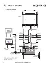 Preview for 46 page of Quick mc2X 40k Installation & Use Manual