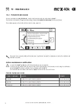 Preview for 48 page of Quick mc2X 40k Installation & Use Manual