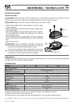 Предварительный просмотр 5 страницы Quick P902 Manual Of Installation And Use