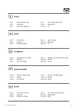 Preview for 2 page of Quick Prince DP1 Series User Manual