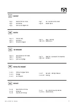 Preview for 3 page of Quick PRINCE DP2E Series User Manual