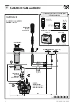 Preview for 6 page of Quick PRINCE DP2E Series User Manual