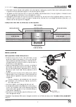 Preview for 7 page of Quick QCC CLG30 RGBW Manual Of Use And Maintenance