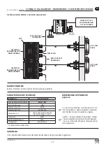 Preview for 11 page of Quick QCC CLG30 RGBW Manual Of Use And Maintenance