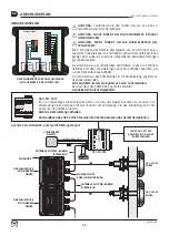 Preview for 28 page of Quick QCC CLG30 RGBW Manual Of Use And Maintenance