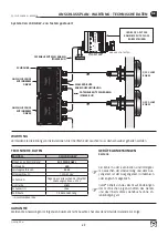 Preview for 29 page of Quick QCC CLG30 RGBW Manual Of Use And Maintenance