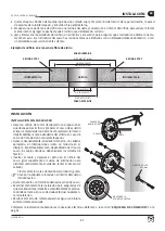 Preview for 31 page of Quick QCC CLG30 RGBW Manual Of Use And Maintenance