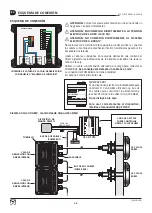 Preview for 34 page of Quick QCC CLG30 RGBW Manual Of Use And Maintenance