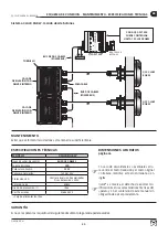 Preview for 35 page of Quick QCC CLG30 RGBW Manual Of Use And Maintenance