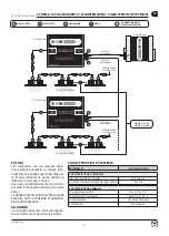 Preview for 7 page of Quick QCC DRV CH4 Manual Of Use And Maintenance