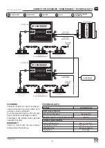 Preview for 9 page of Quick QCC DRV CH4 Manual Of Use And Maintenance