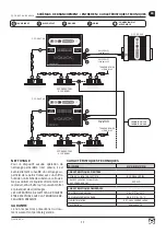 Preview for 11 page of Quick QCC DRV CH4 Manual Of Use And Maintenance