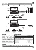 Preview for 13 page of Quick QCC DRV CH4 Manual Of Use And Maintenance