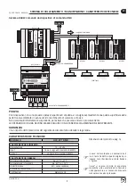 Preview for 7 page of Quick QCC-SPT DMX Manual Of Use And Maintenance