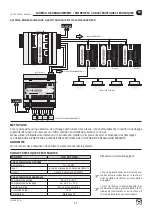 Preview for 11 page of Quick QCC-SPT DMX Manual Of Use And Maintenance