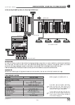 Preview for 13 page of Quick QCC-SPT DMX Manual Of Use And Maintenance