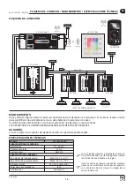 Предварительный просмотр 15 страницы Quick RCV WI RF Manual Of Use And Maintenance