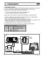 Preview for 6 page of Quick RDS 1520 User Manual