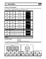 Preview for 14 page of Quick RDS 1520 User Manual