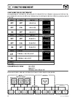 Preview for 20 page of Quick RDS 1520 User Manual