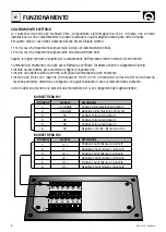 Preview for 6 page of Quick RDS 1530 User Manual