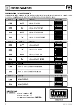 Preview for 8 page of Quick RDS 1530 User Manual