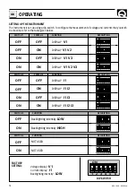 Preview for 14 page of Quick RDS 1530 User Manual