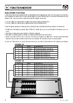 Preview for 18 page of Quick RDS 1530 User Manual