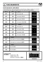 Preview for 32 page of Quick RDS 1530 User Manual