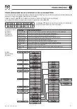 Preview for 9 page of Quick RDS 1562 Manual For Use And Installation