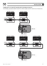 Preview for 21 page of Quick RDS 1562 Manual For Use And Installation