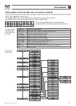 Предварительный просмотр 23 страницы Quick RDS 1562 Manual For Use And Installation