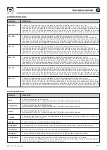 Предварительный просмотр 29 страницы Quick RDS 1562 Manual For Use And Installation