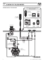 Preview for 6 page of Quick RG5 1700 DC User Manual