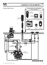 Preview for 7 page of Quick RG5 1700 DC User Manual