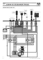 Preview for 8 page of Quick RG5 1700 DC User Manual