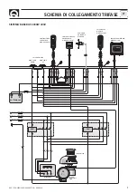 Preview for 9 page of Quick RG5 1700 DC User Manual