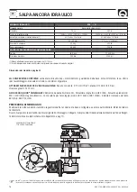 Preview for 16 page of Quick RG5 1700 DC User Manual