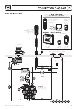 Preview for 21 page of Quick RG5 1700 DC User Manual