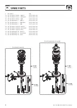 Preview for 28 page of Quick RG5 1700 DC User Manual