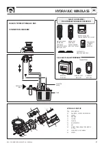 Preview for 31 page of Quick RG5 1700 DC User Manual