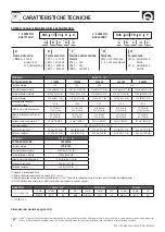 Preview for 4 page of Quick RG5 Series User Manual