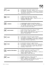 Preview for 3 page of Quick RRCH02 Manual Of Installation And Use