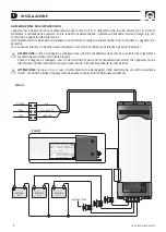 Предварительный просмотр 6 страницы Quick SBC 1100 NRG+ FR Manual Of Installation And Use