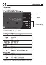 Предварительный просмотр 11 страницы Quick SBC 1100 NRG+ FR Manual Of Installation And Use