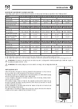 Предварительный просмотр 17 страницы Quick SBC 1100 NRG+ FR Manual Of Installation And Use