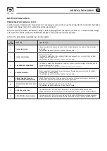 Preview for 11 page of Quick SBC 1200 NRG+ FR Manual