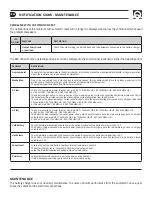 Preview for 12 page of Quick SBC 1200 NRG+ FR Manual